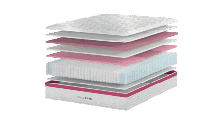 Layers of a high-quality hybrid mattress showing foam, memory foam, innerspring, and comfort layers for optimal sleep support on The Mattress Underground.