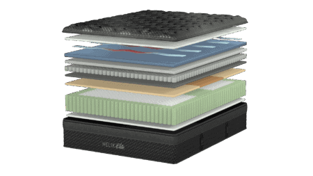 Firm support layer with visco foam and cooling gel, premium memory foam, and transition layers in a detailed cross-section of a high-quality mattress.