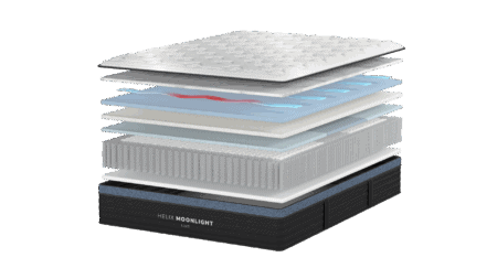 Luxurious multi-layer mattress with memory foam, gel-infused layers, and breathable comfort foam for optimal sleep support and pressure relief. Perfect for improving sleep quality.