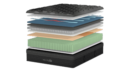 Layered mattress components showing foam, latex, gel, memory foam, and innerspring layers for optimal comfort and support. The image showcases the construction of a high-quality, customizable mattress.