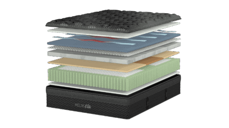 Multi-layer mattress exploded view showing different foam, latex, memory foam, and support layers for optimal sleep comfort and spinal alignment. High-quality materials designed for durable, therapeutic mattresses.