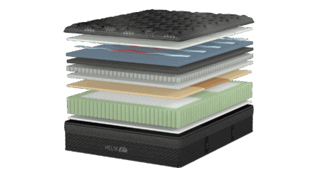 High-quality mattress layers showcasing foam, gel, pocket springs, and memory foam for support and comfort on Mattress Underground.